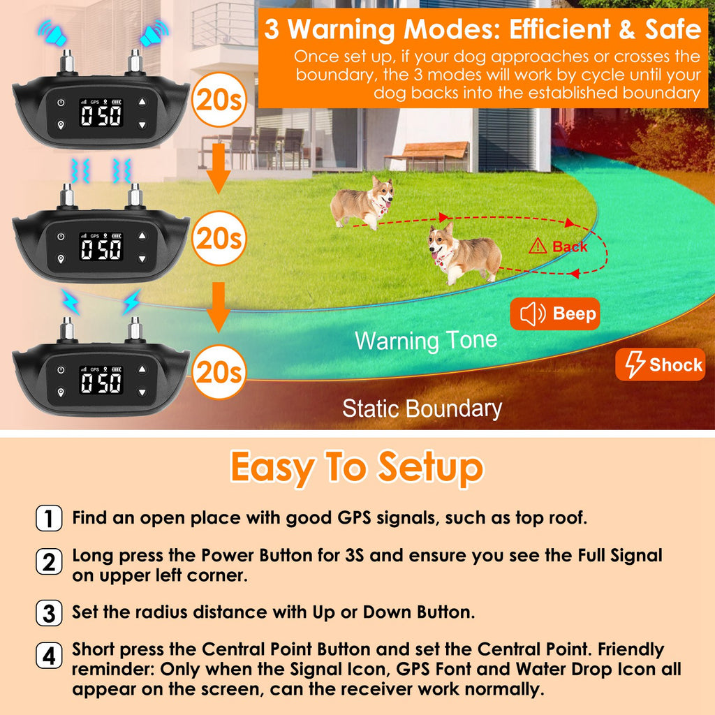 Smart GPS Dog Collar