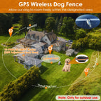 Smart GPS Dog Collar