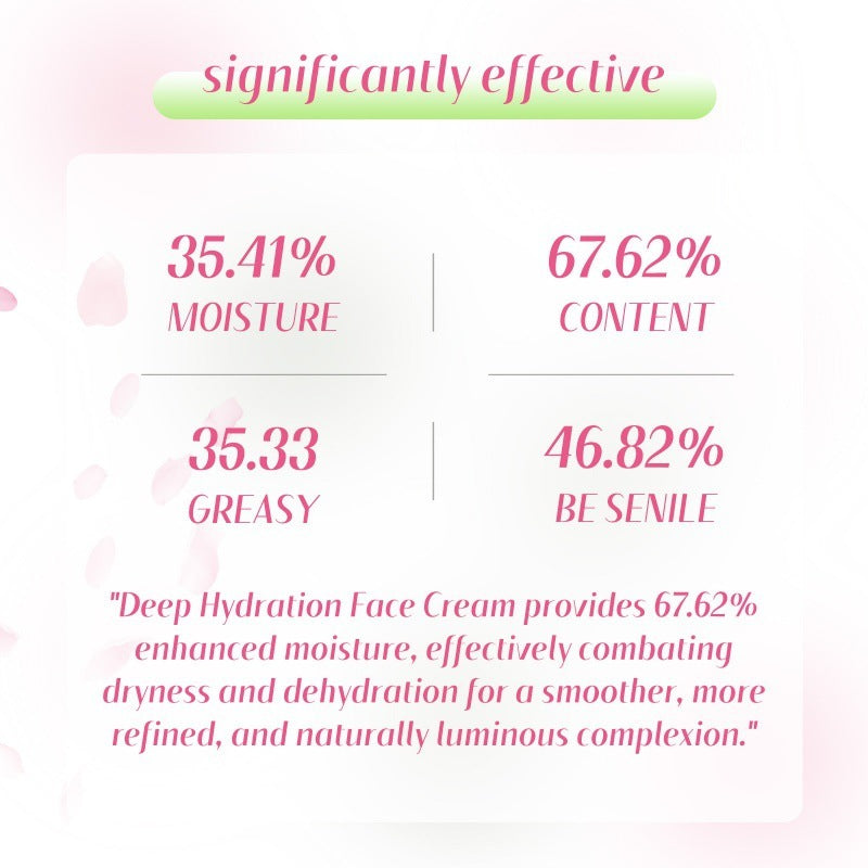 Rose Moisturizing Facial Cream